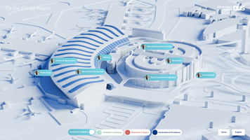Dart Digital Projet - Hub de contenu
