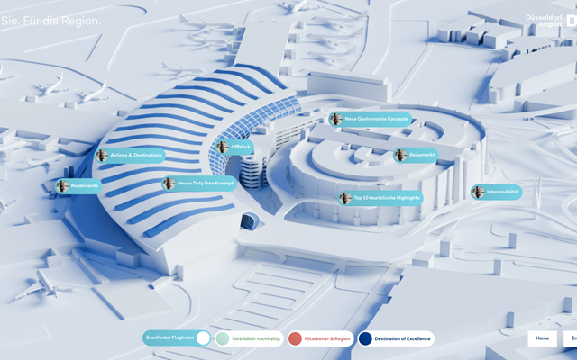 Dart Digital Projet - Hub de contenu