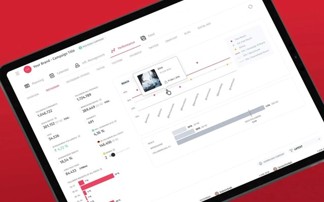 Rolique Projet - Logiciel doté d’une analyse approfondie des données