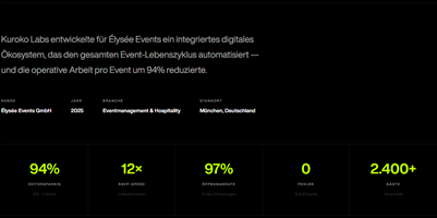 Plateforme d’événements numériques avec gestion autonome des invités