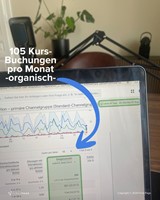 First Page GmbH Projet - Croissance SEO pour une école de langues