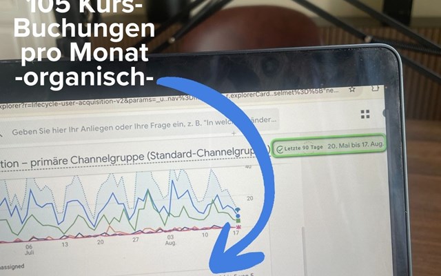 First Page GmbH Projet - Croissance SEO pour une école de langues