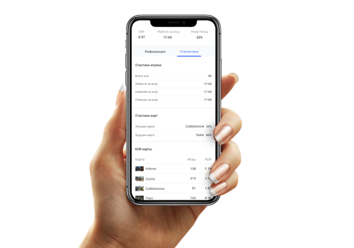 App Klaar Projet -
