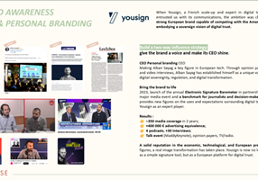 Hello SunRise Projet - Relations presse et personal branding pour Yousign