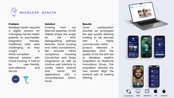 itCraft Projet - Mindleap Santé