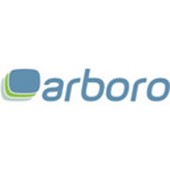 arboro GmbH Logo