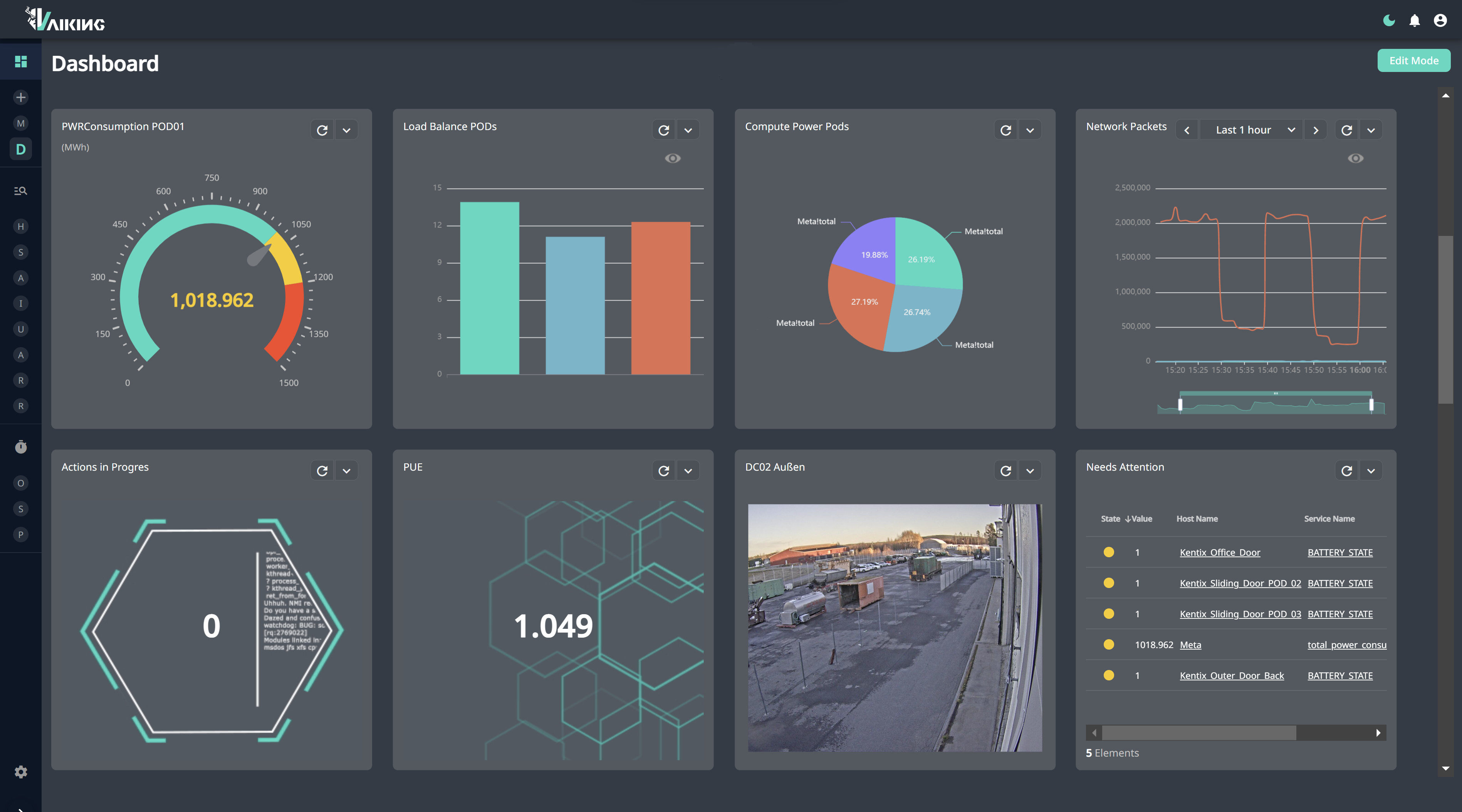 W11K - The Web Engineers Projet -