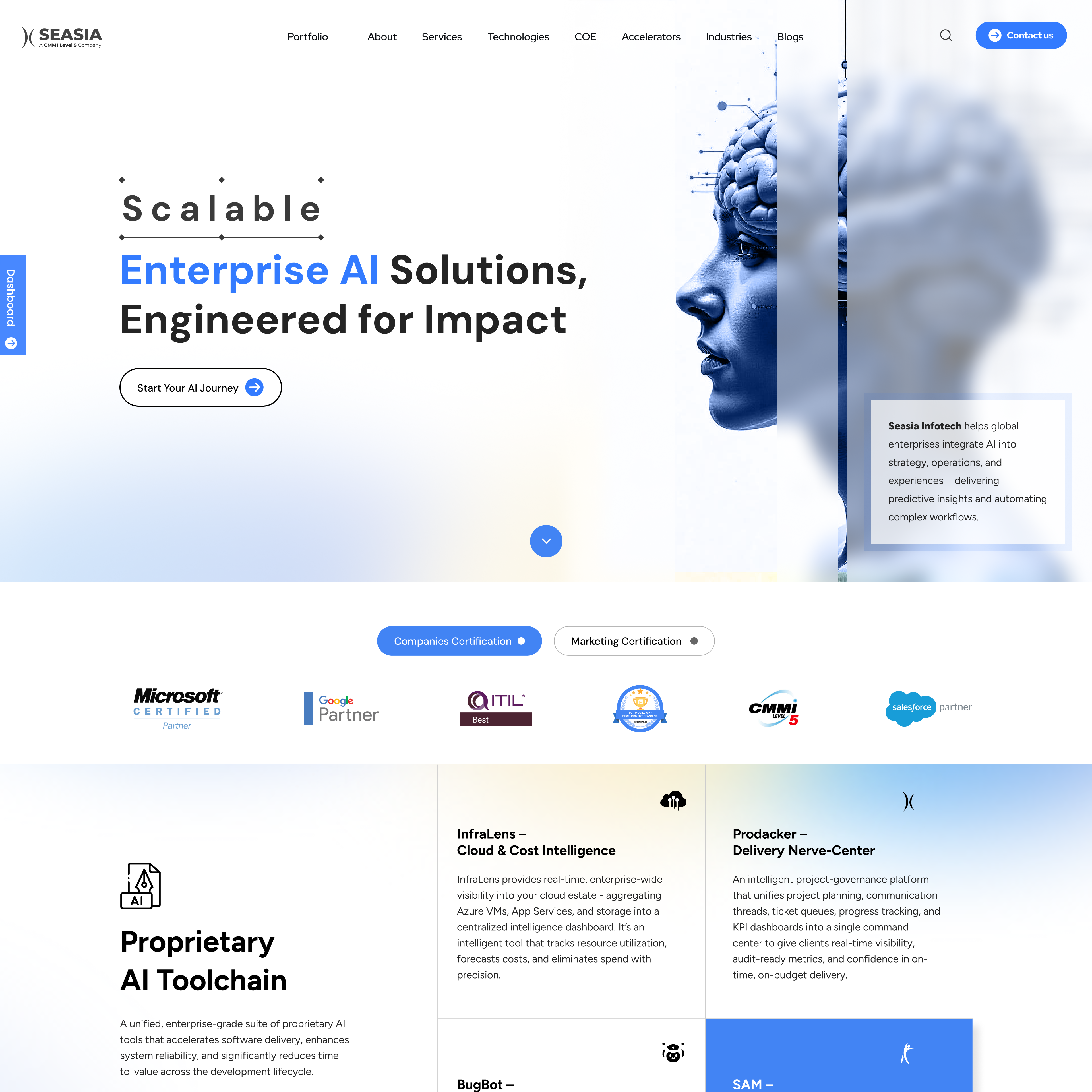 Make My Brand Projet -