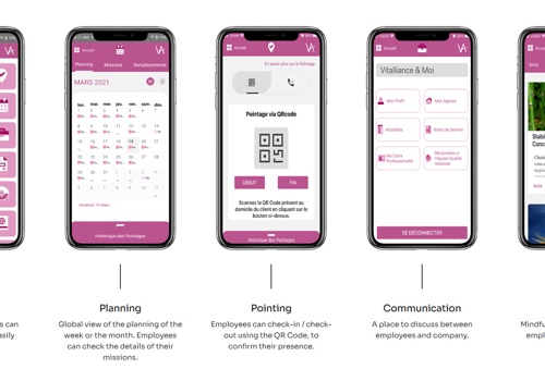 Dirox Projet - Application d’assistance à domicile pour les personnes en perte d’autonomie