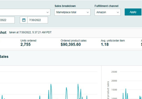 E-Commerce Villa Projet -