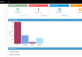 CIDSOFT Projet - Application métier