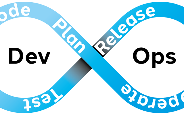 DMoove Solutions GmbH Projet - Authentification AWS Transfer pour SFTP