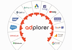 Adplorer Projet - Logiciel marketing Adplorer