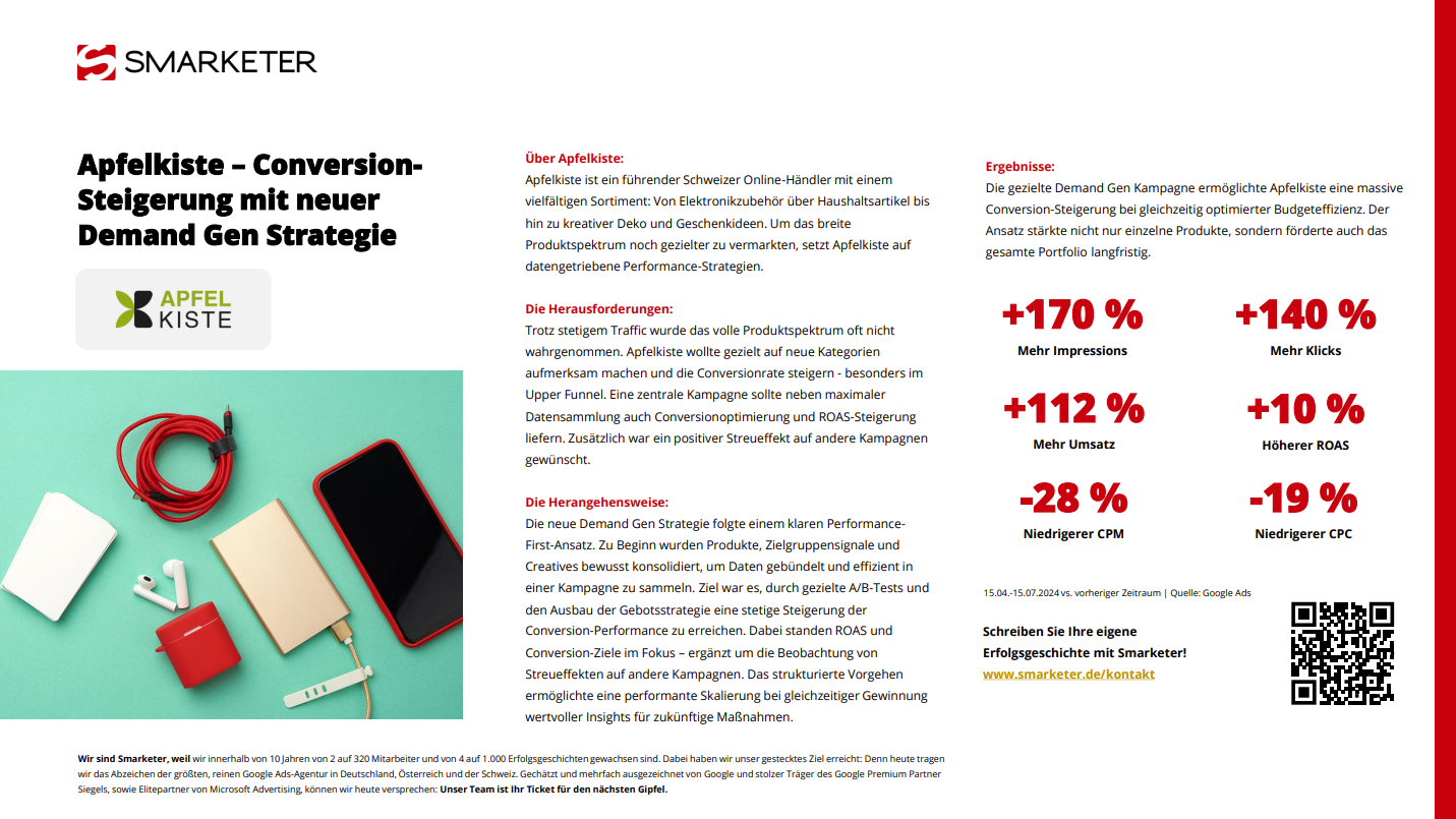 Smarketer GmbH | Google Ads Agentur Projet -