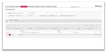Evolvice GmbH Projet -