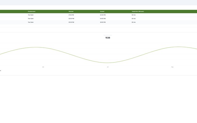 GAIM Solutions Projet - 24One