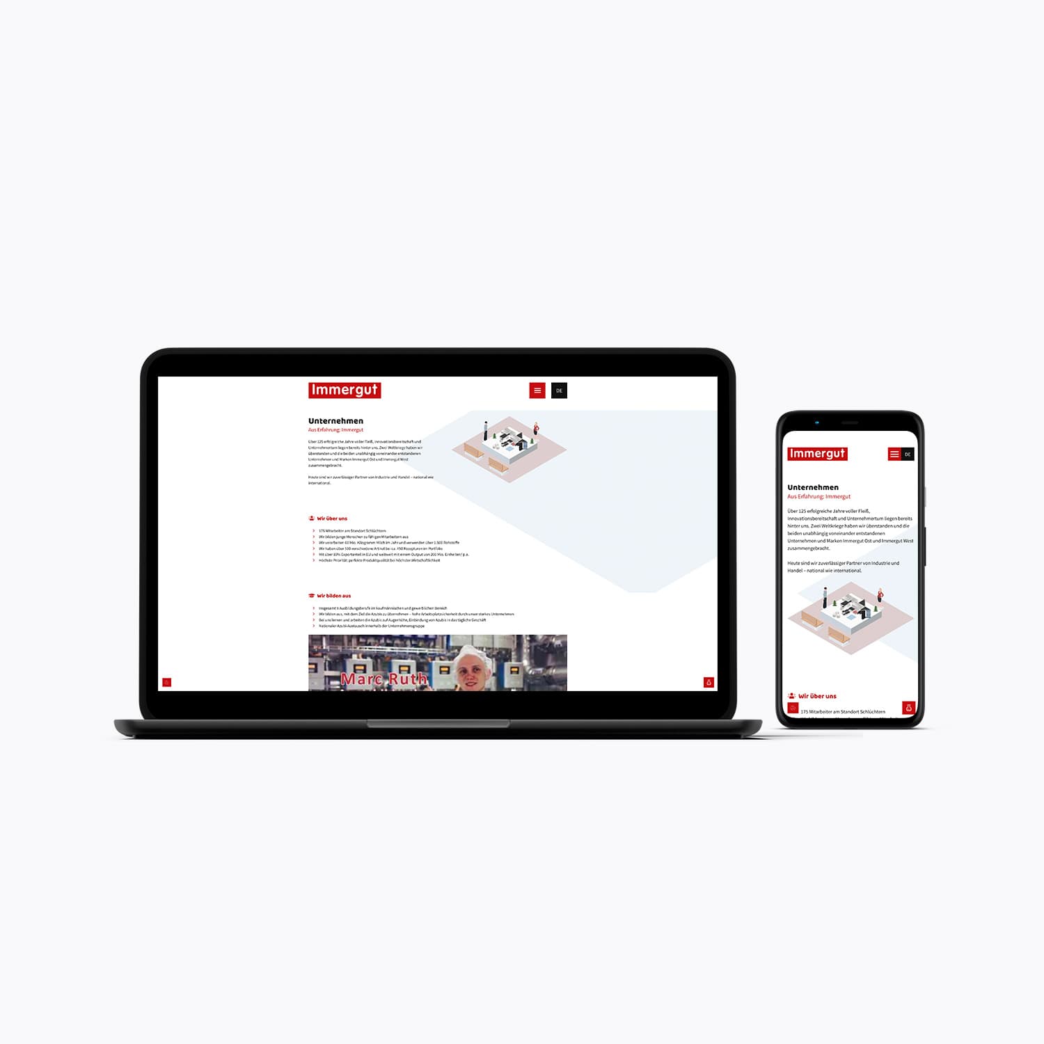 Gandayo - Marketing Projet -