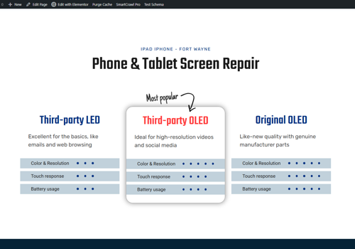Digital Parameters Projet -
