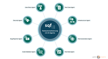 Agents IA pour l’assurance qualité d’une application blockchain