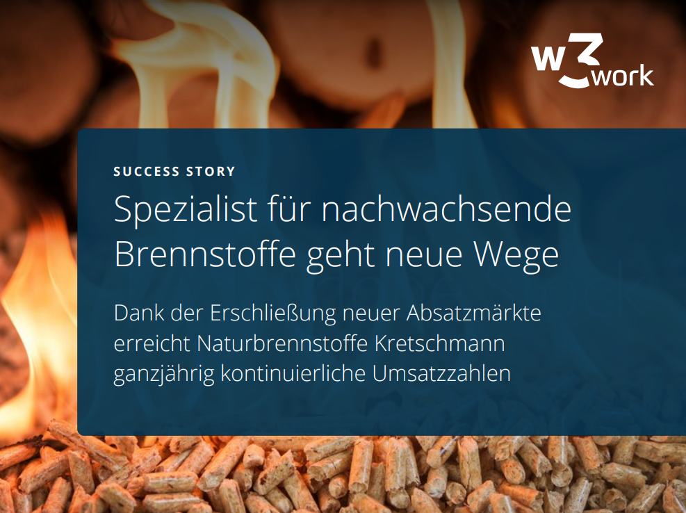 w3work - Digitalagentur für E‑Commerce und Online-Marketing Projet -