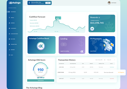 UIUX Studio Projet - Conception UX/UI du tableau de bord produit Xchainge