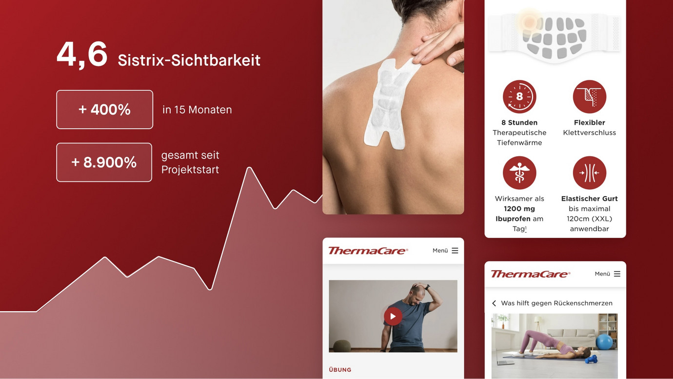 Moccu - Digitalagentur Projet -