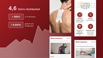 Moccu - Digitalagentur Projet - ThermaCare: développement d’une marque grâce à une création de contenu stratégique