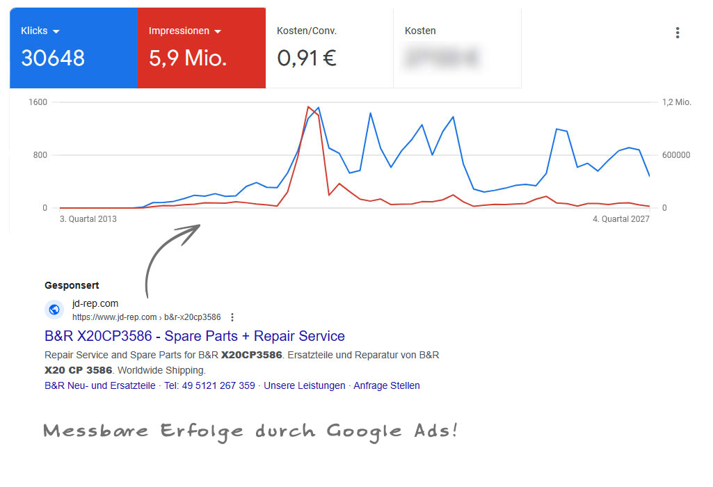 74dpi Internetlösungen Projet -