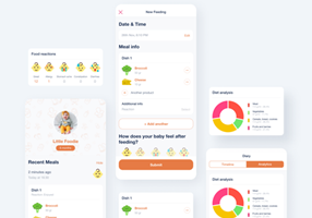 Zoftify Projet -