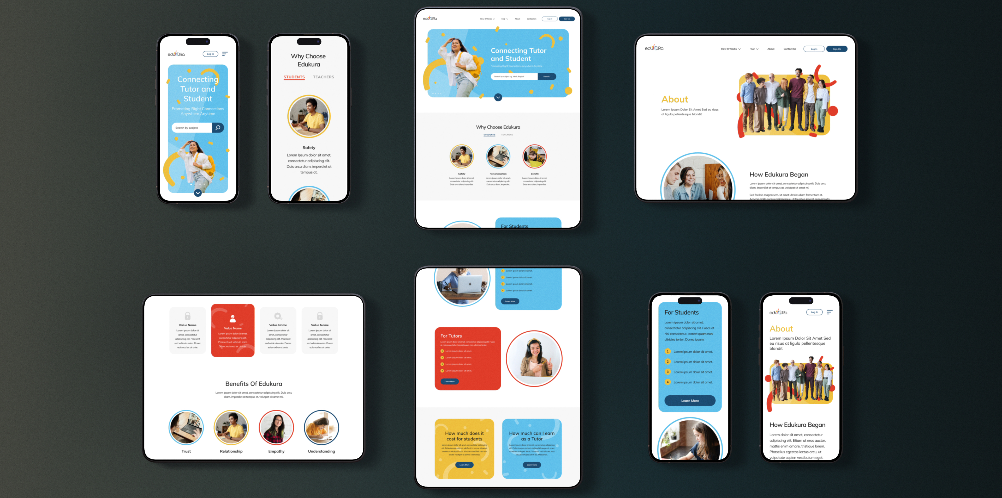 Axisbits GmbH Projet -