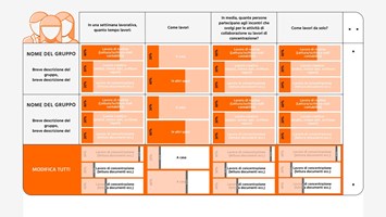 Outil Brave Work Space : application web permettant de concevoir des espaces de travail sécurisés