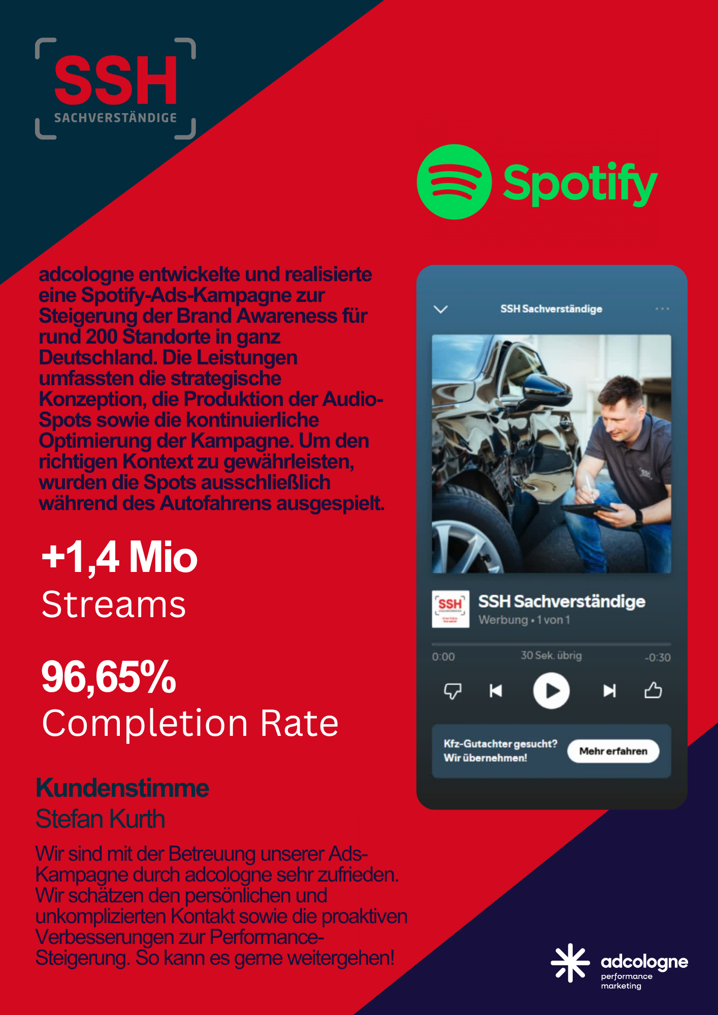 adcologne GmbH Projet - Stratégie de marketing de performance multi-canal