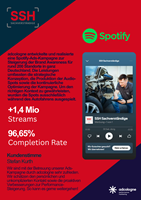 adcologne GmbH Projet - Stratégie de marketing de performance multi-canal