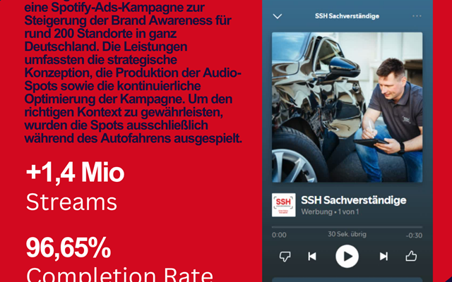 adcologne GmbH Projet - Stratégie de marketing de performance multi-canal
