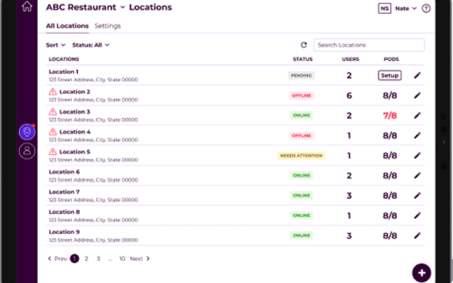MentorMate Projet -