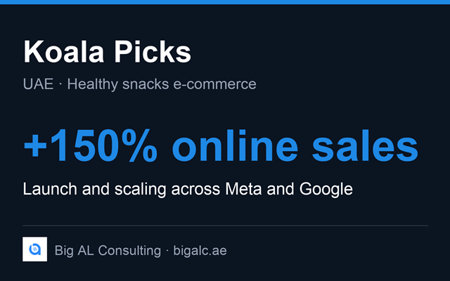 Big AL Consulting Projet - 150 % de ventes en ligne en plus pour une marque de snacks sains des Émirats arabes unis
