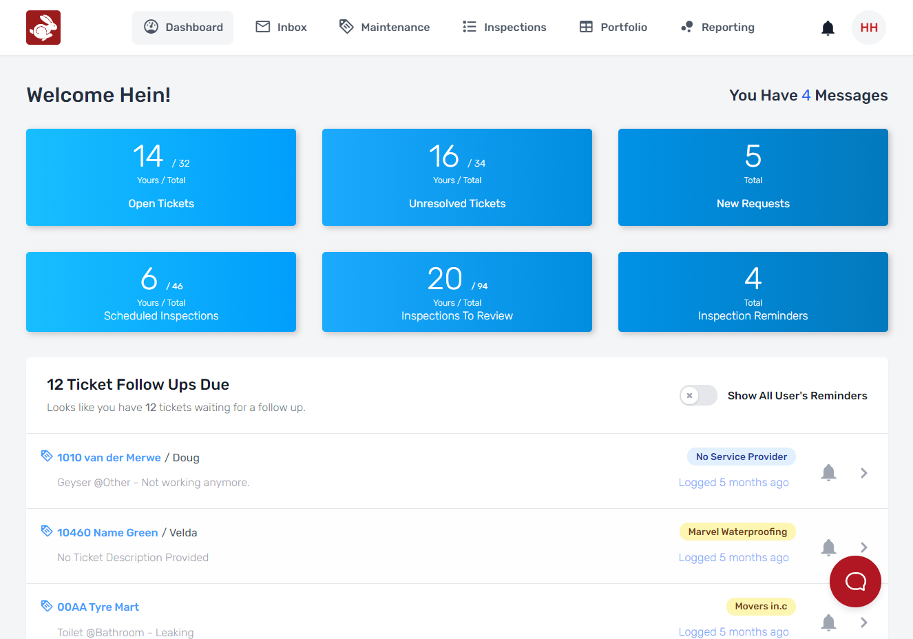 CodeRiders Projet -