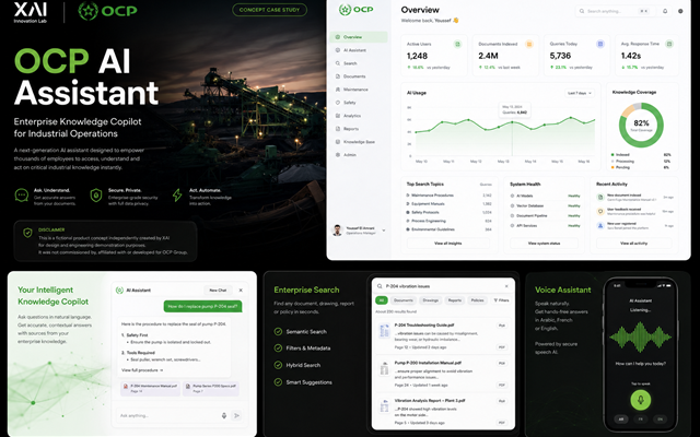 XAI Projet - Assistant IA OCP, Knowledge Copilot pour les entreprises (étude de cas conceptuelle)