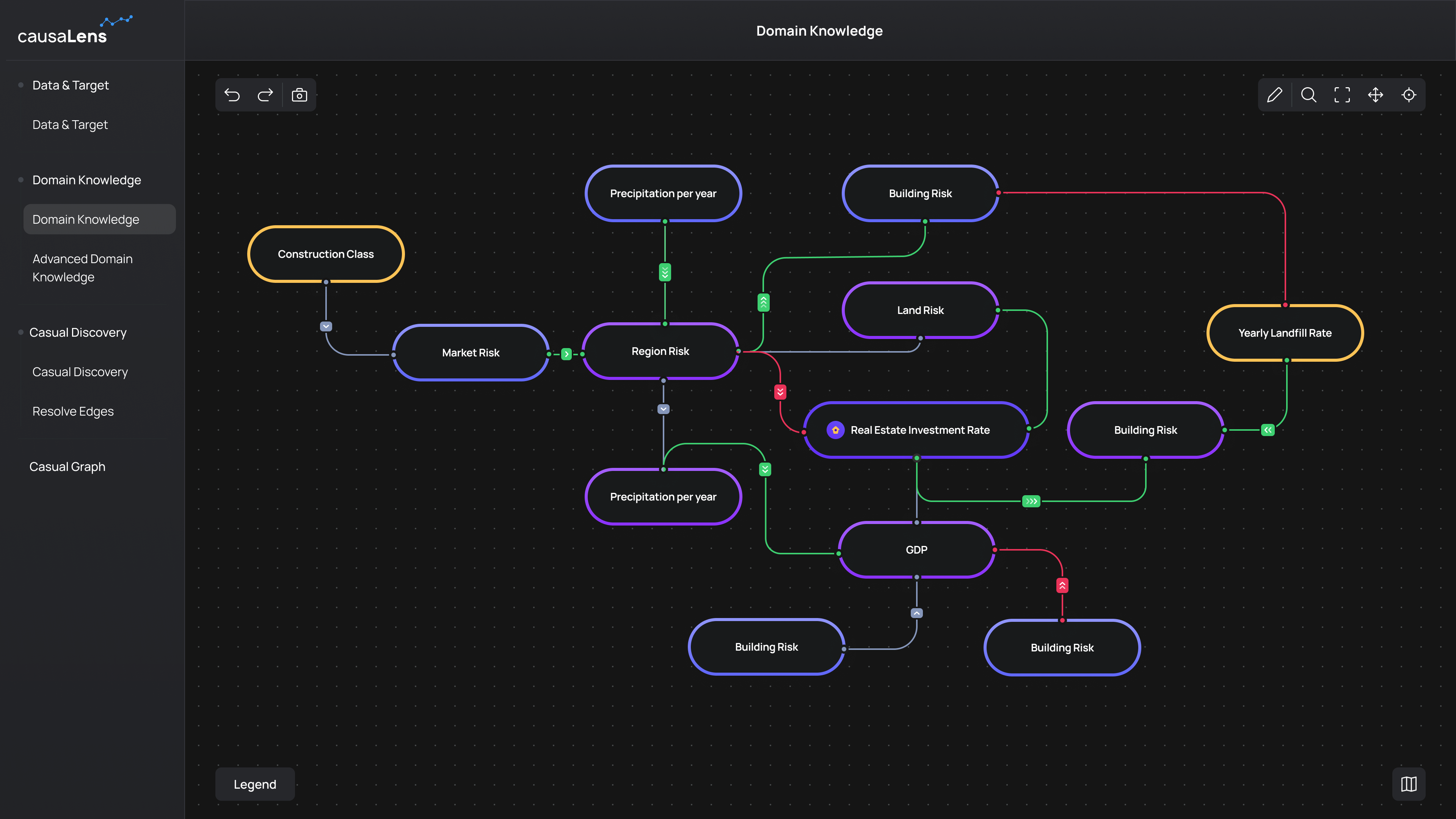 Creative Navy Projet -