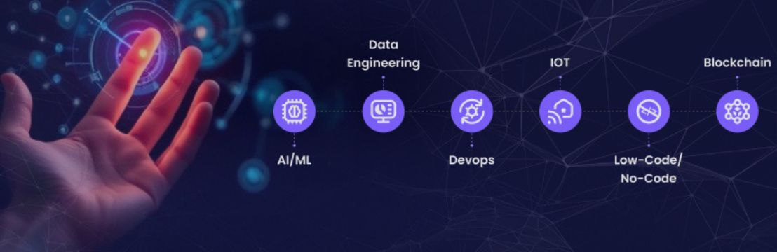 MoogleLabs Headerbild