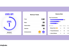 Goji Labs Projet -