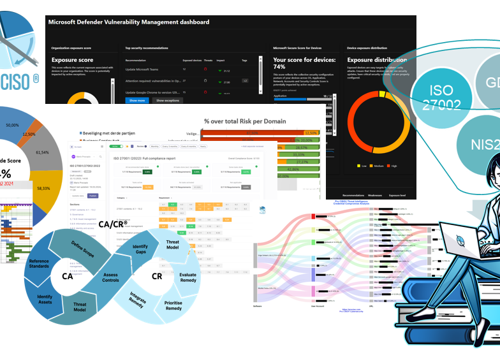 Pro CISO Cybersecurity Projet -