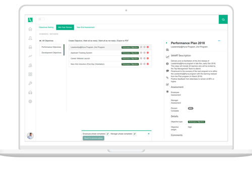 BPO Technology Projet -