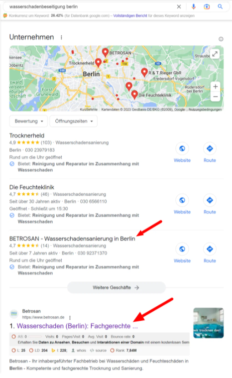 Netzbekannt GmbH Projet -