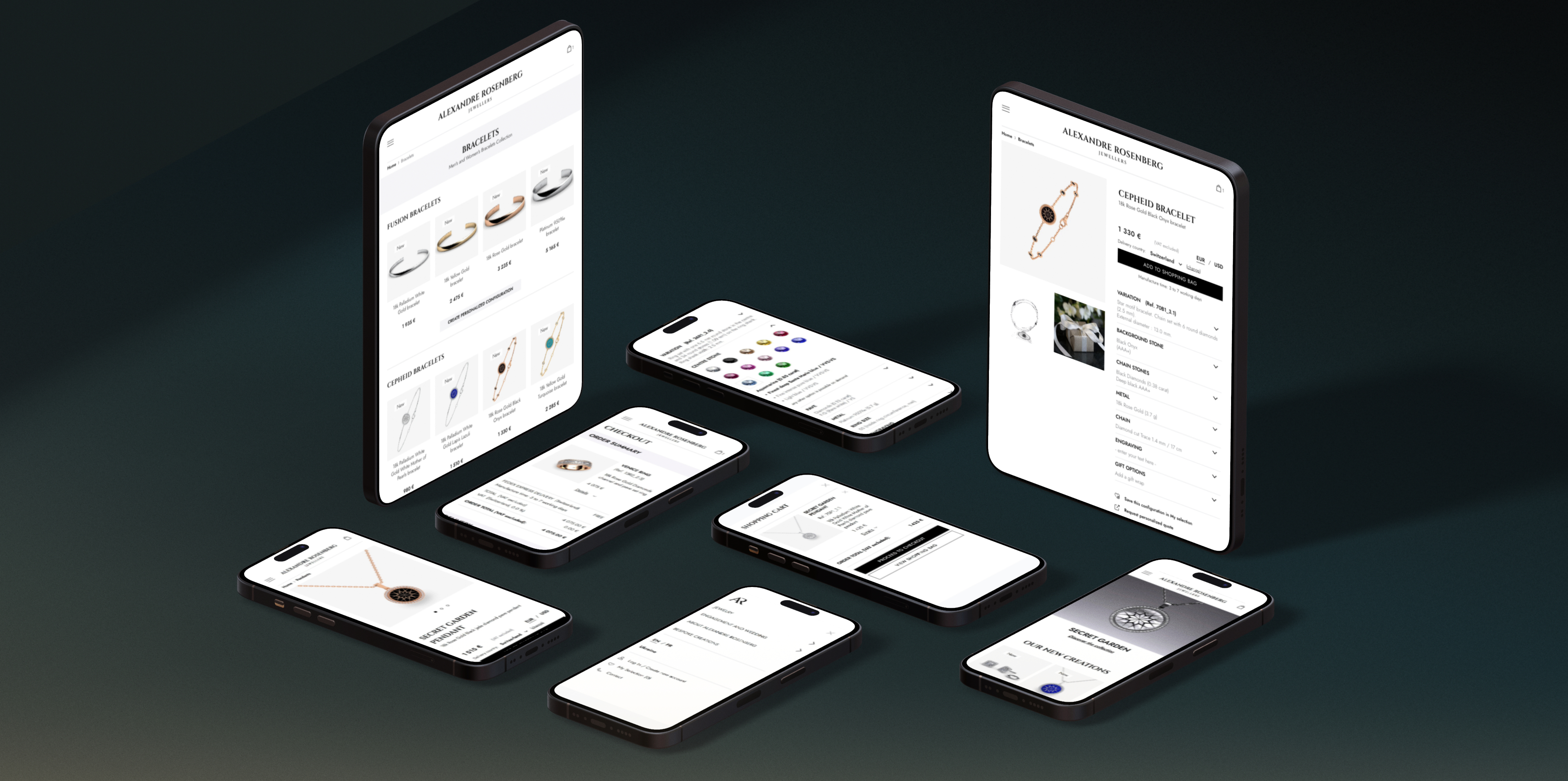 Axisbits GmbH Projet -