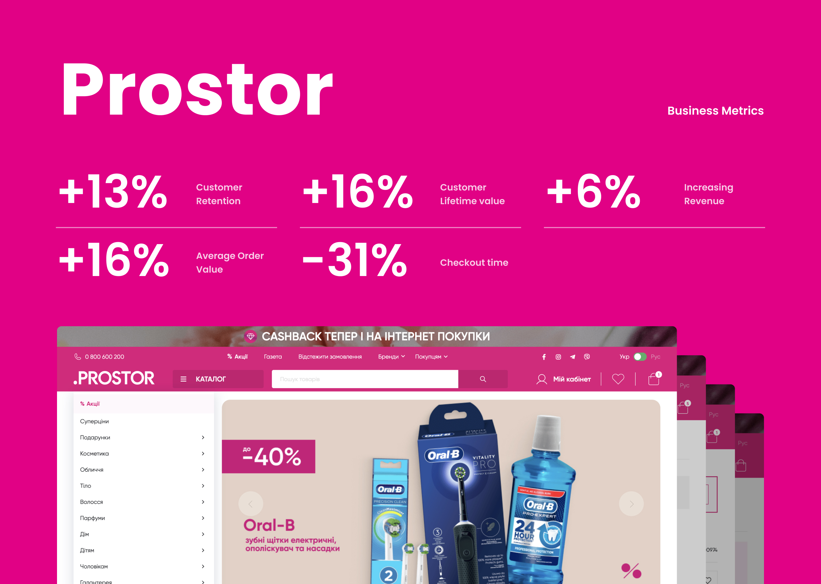Dinarys GmbH Projet -