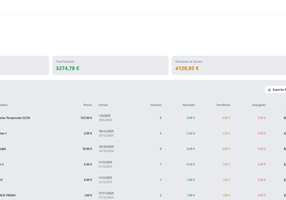 FastIA Projet - EvoTeam, Plateforme complète de gestion du football