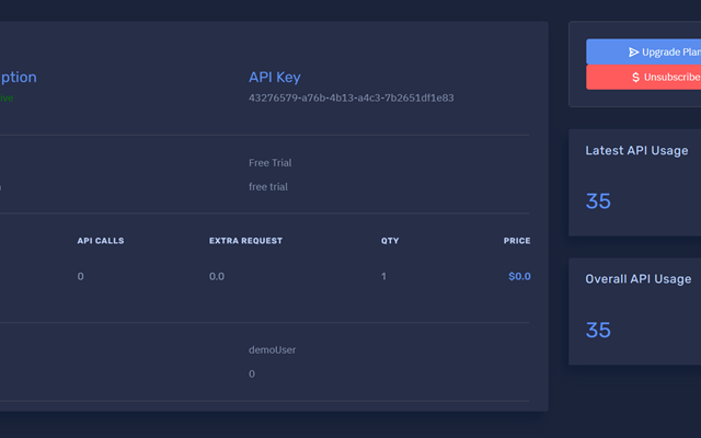 Zedkira Ltd Projet - Finiite API
