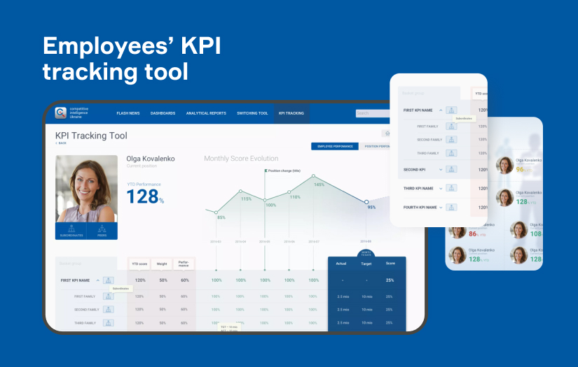 Brights Projet - Suivi des KPI PMI : plateforme web de contrôle de l’efficacité