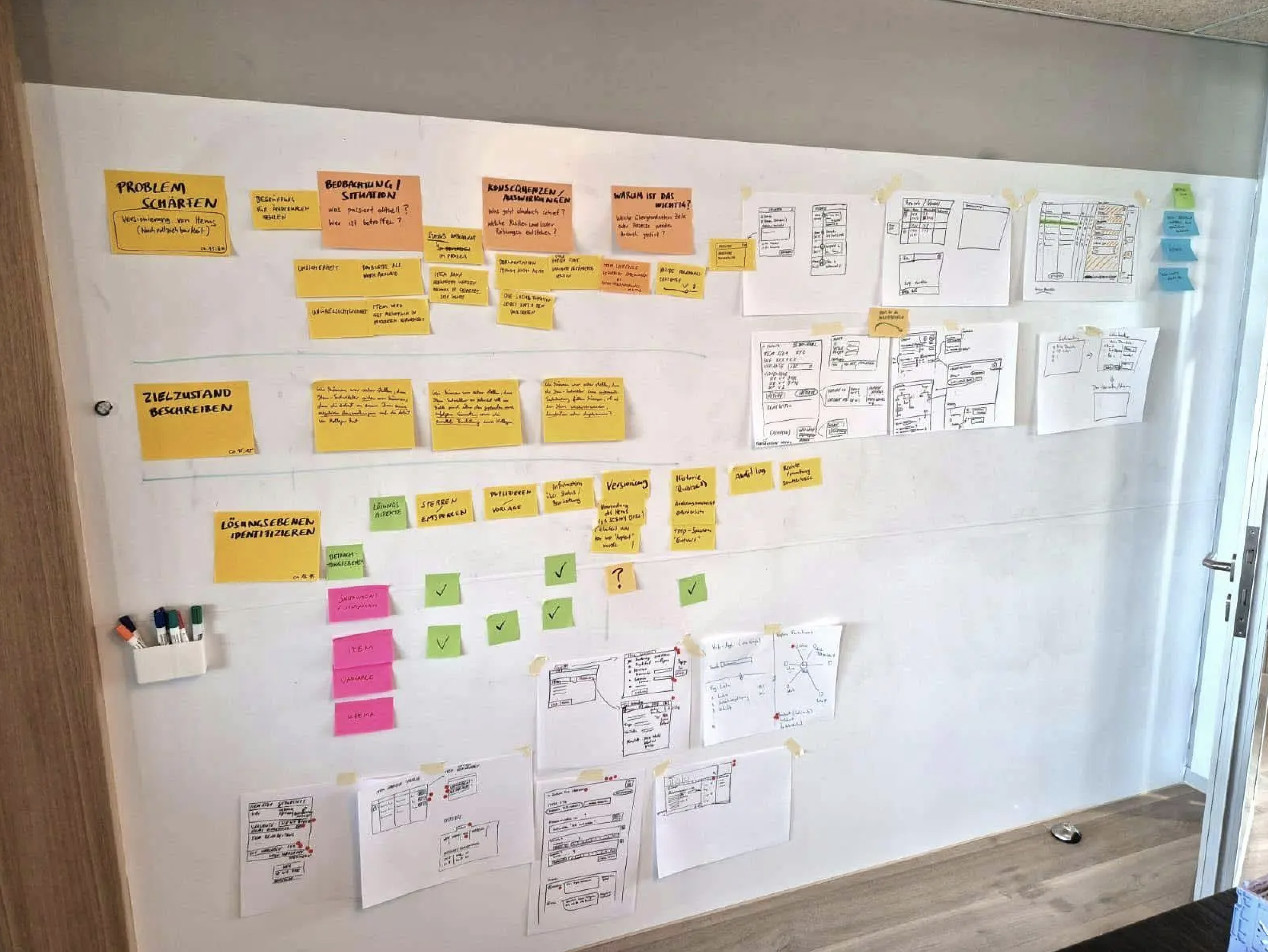 UX&I GmbH Projet -